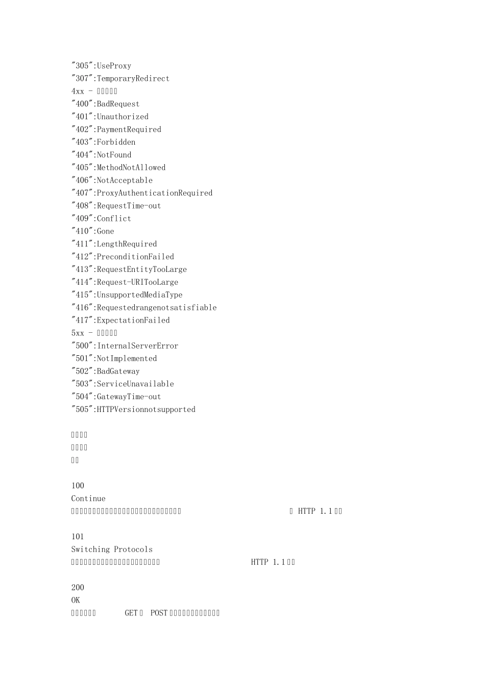 有关http请求返回值的说明_第3页