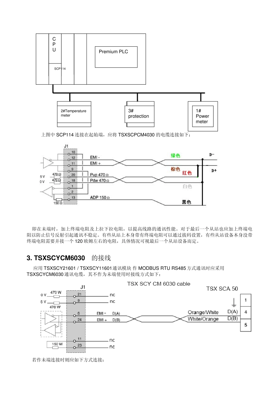 有关TSXSCP114卡及TSXSCY2160111601模块在PremiumMicroPLC中作为MODBUS主站通讯时的注意事项_第3页