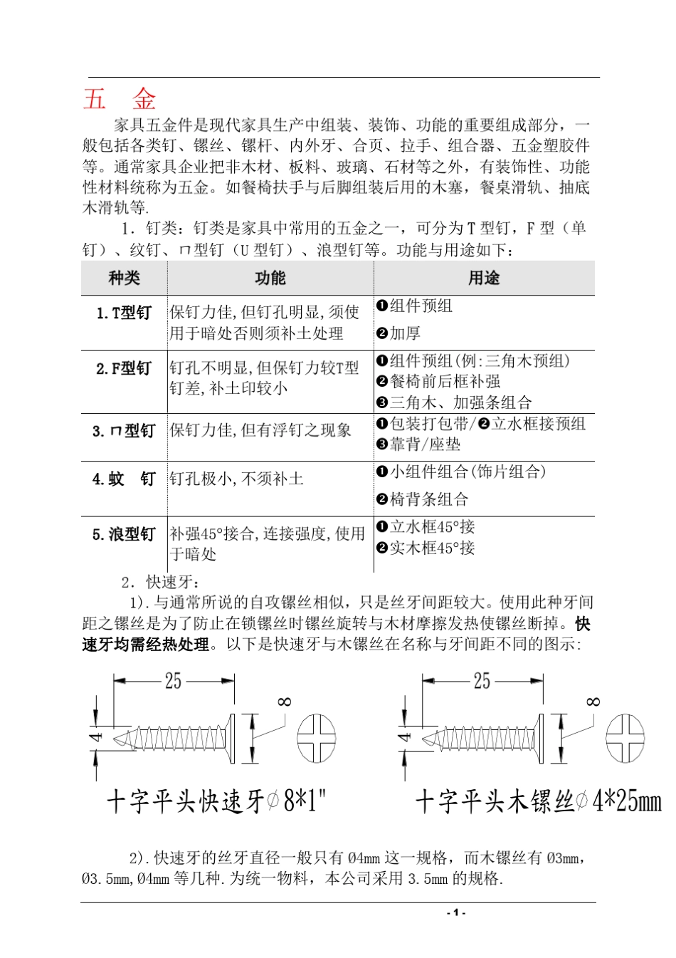 有关五金的一些常用的基本知识_第1页