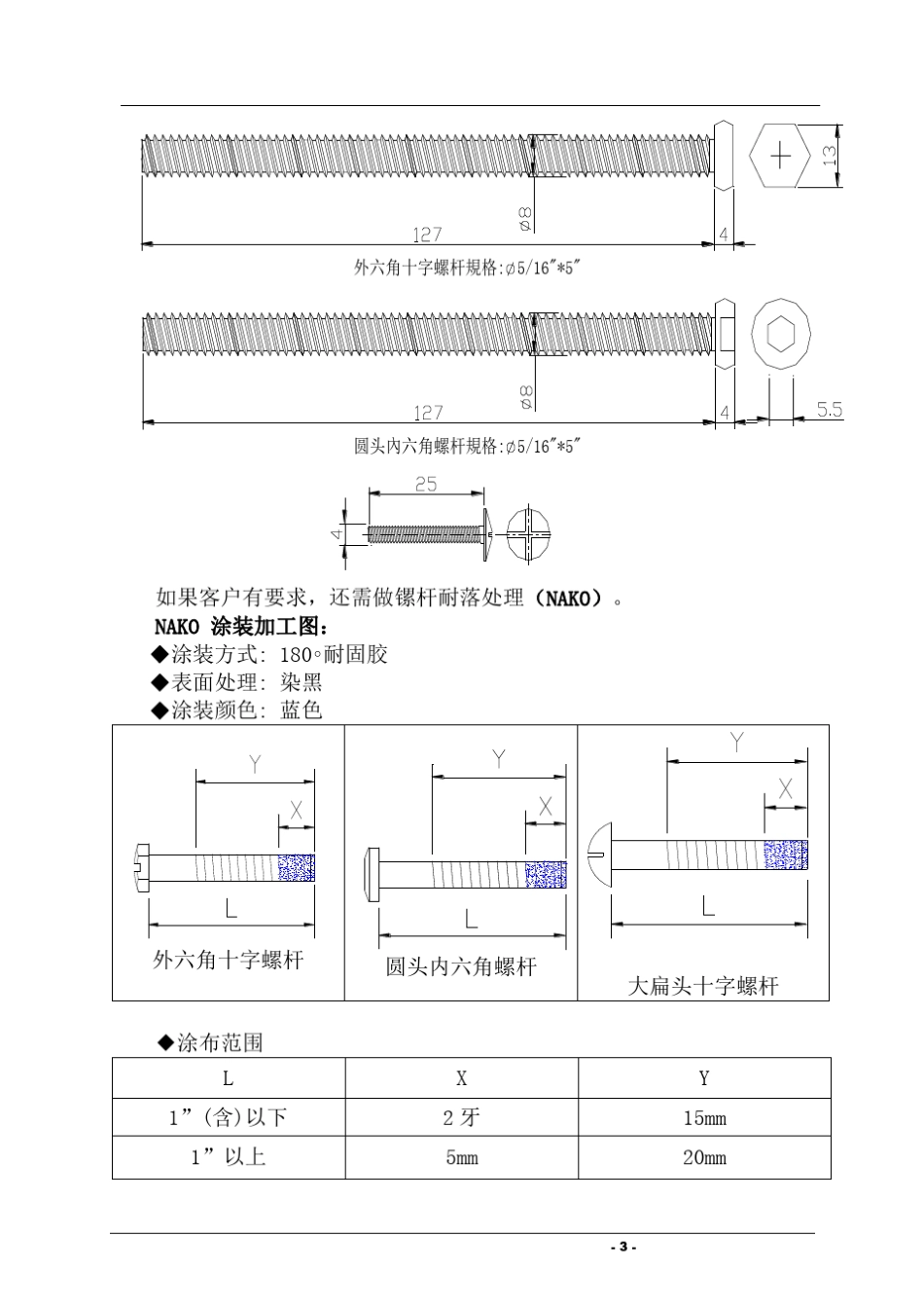 有关五金的一些常用的基本知识_第3页