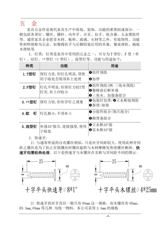 有关五金的一些常用的基本知识