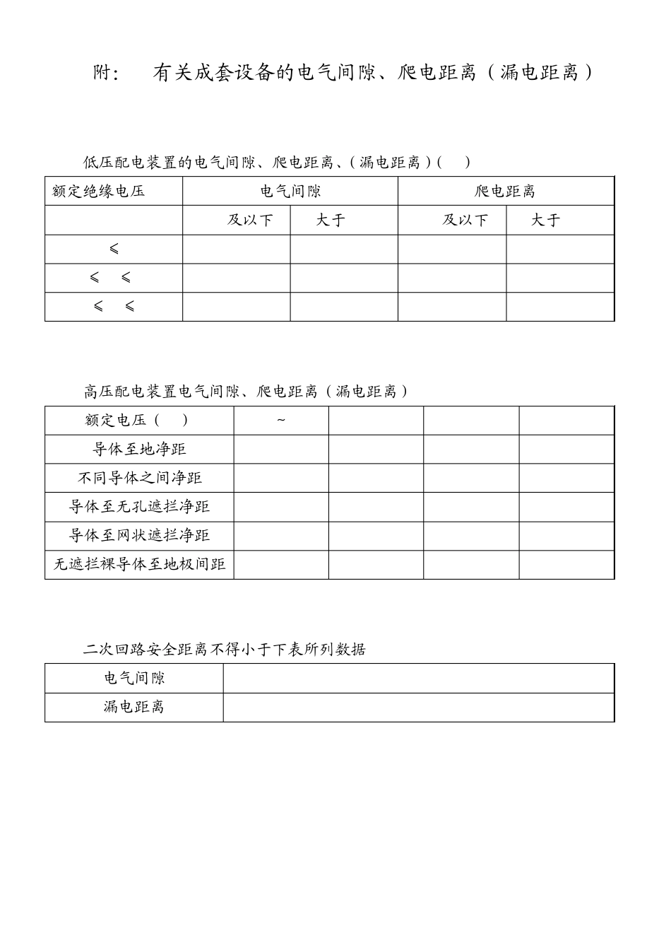 有关成套设备的电气间隙、爬电距离气资料_第1页