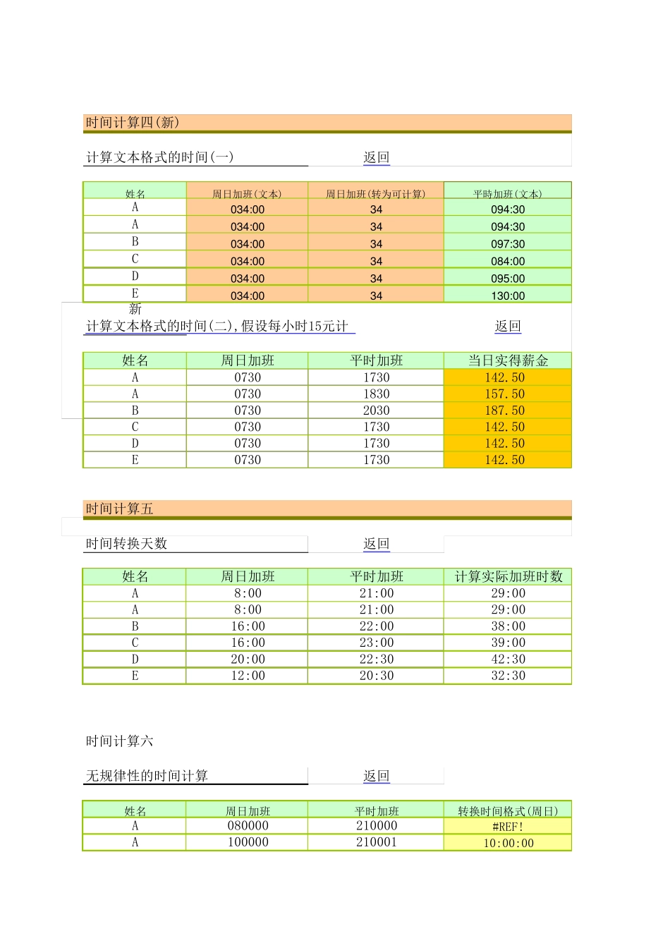 有关时间计算公式(很给力)_第2页