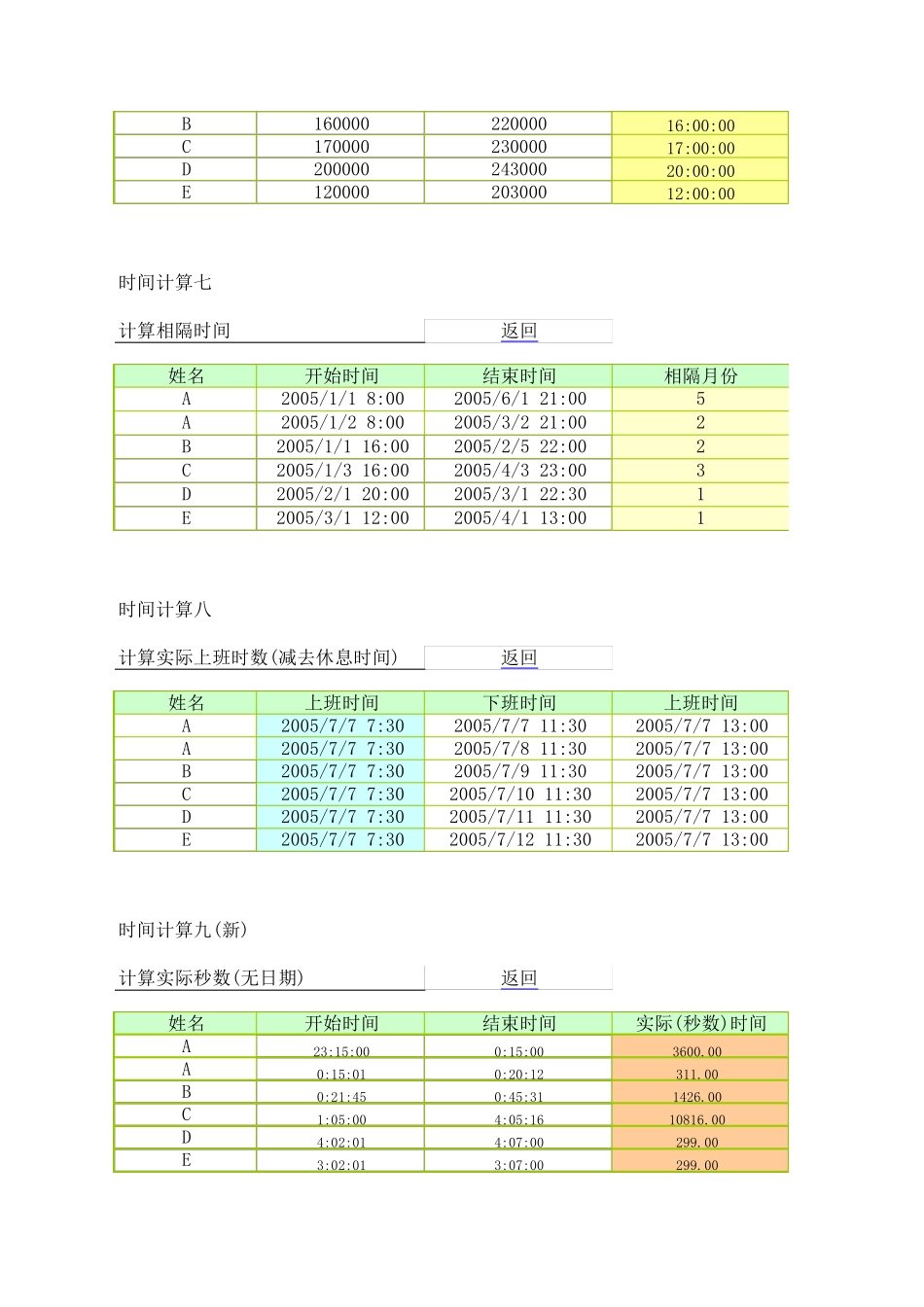 有关时间计算公式(很给力)_第3页