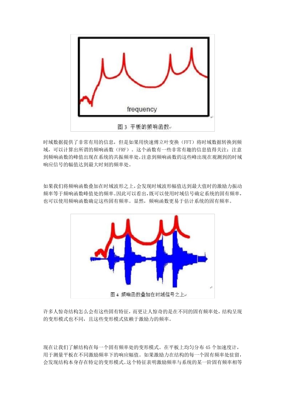 有关模态的知识_第2页