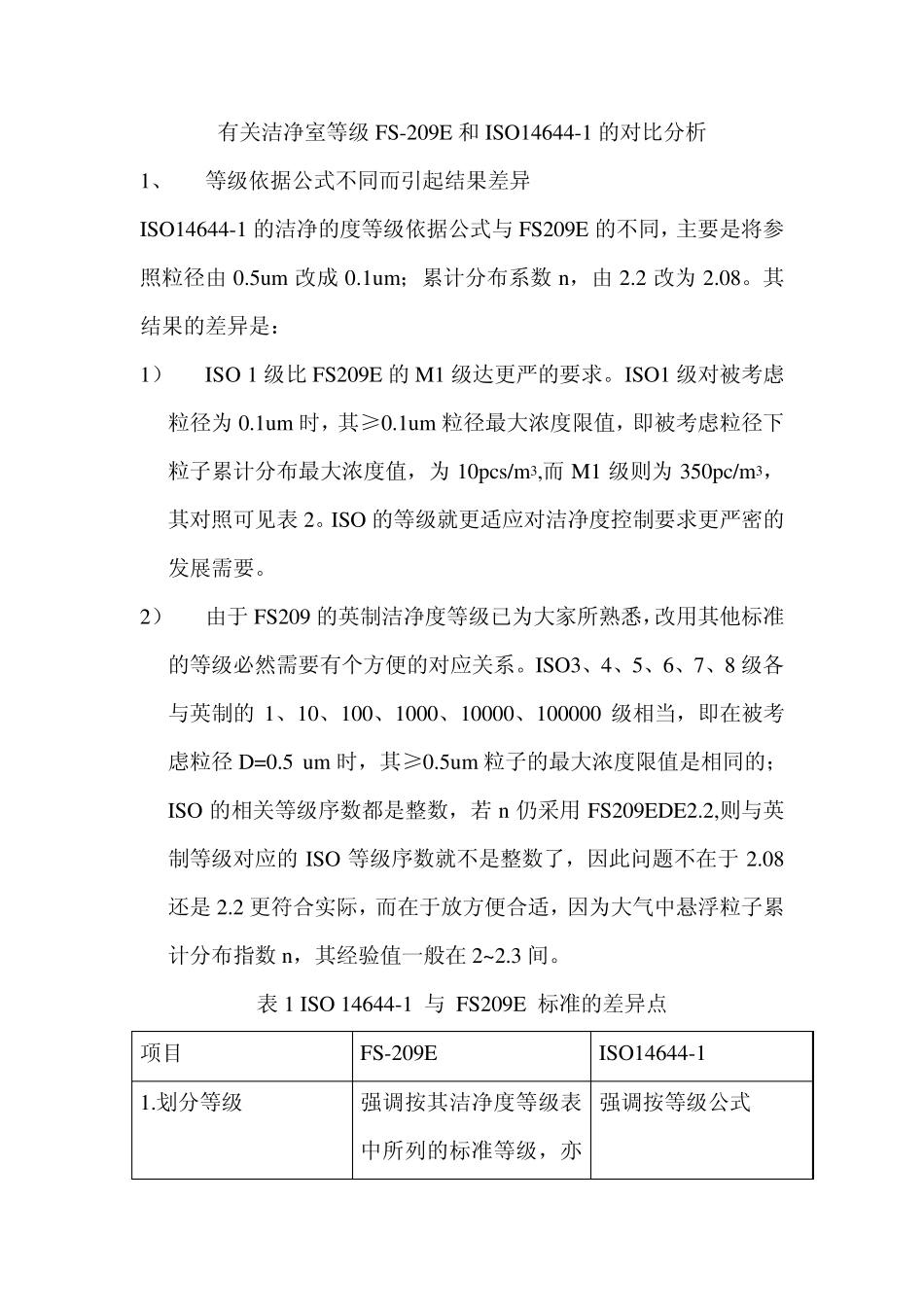 有关洁净室等级FS209E和ISO146441的对比分析_第1页