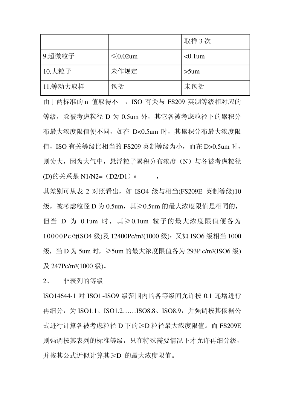 有关洁净室等级FS209E和ISO146441的对比分析_第3页