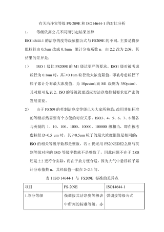 有关洁净室等级FS209E和ISO146441的对比分析