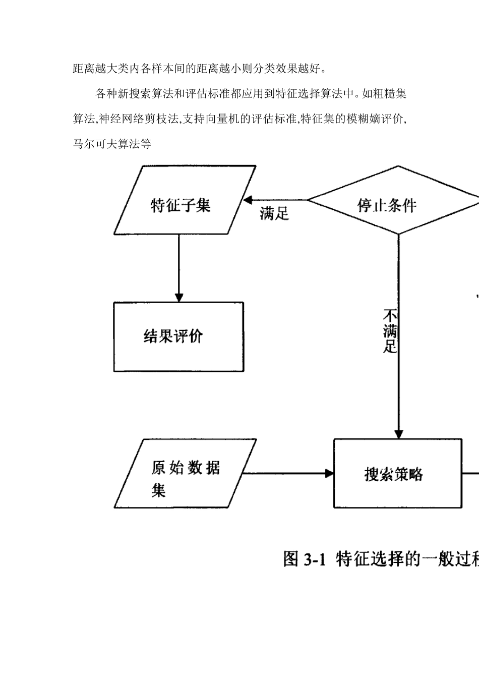 有关特征选择内容_第2页