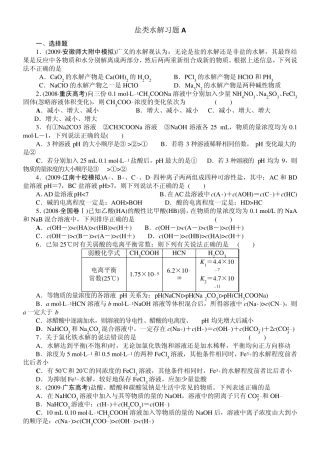 有关盐类的水解高考题