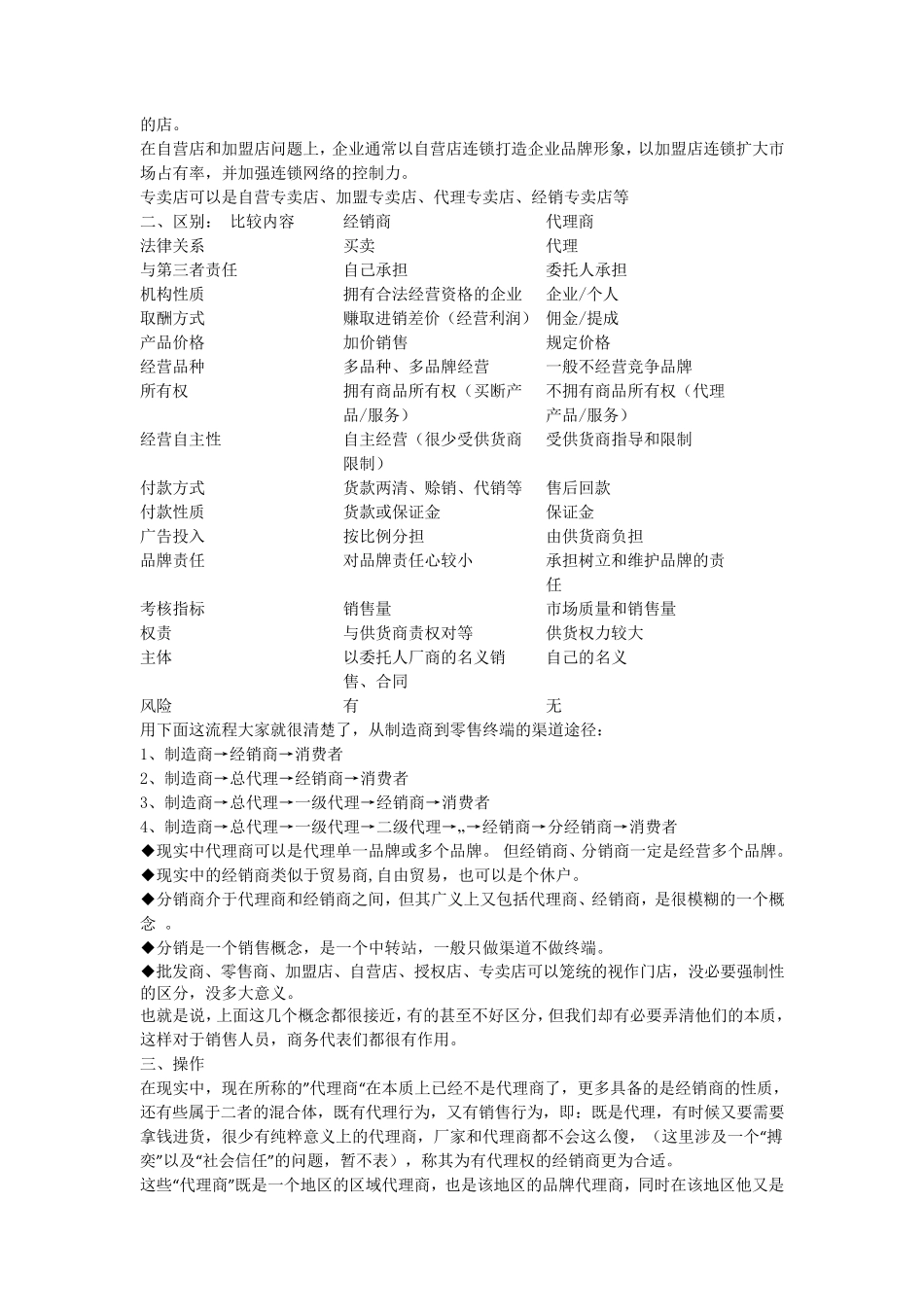 有关经销商_代理商_批发商_分销商_零售商_加盟店定义_第2页