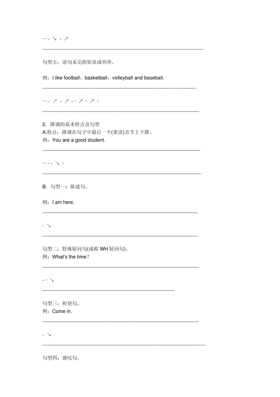 有关英语句子发音的问题(英语语调)_第2页