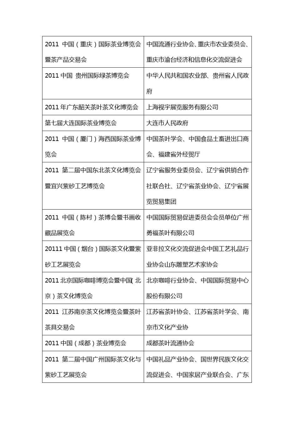 有关茶的各种活动_第2页