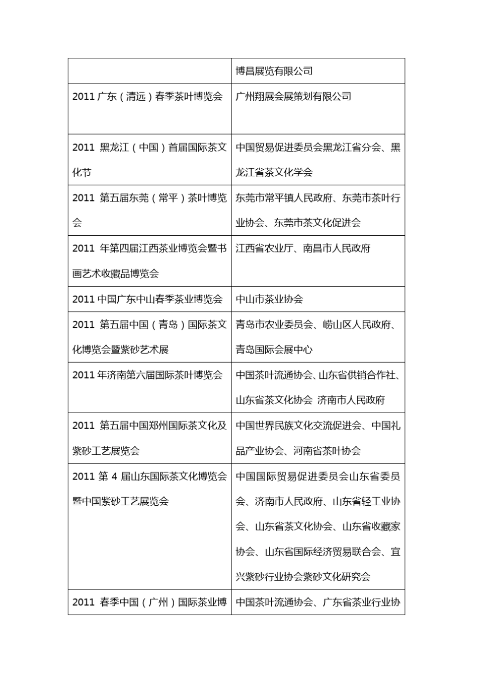 有关茶的各种活动_第3页