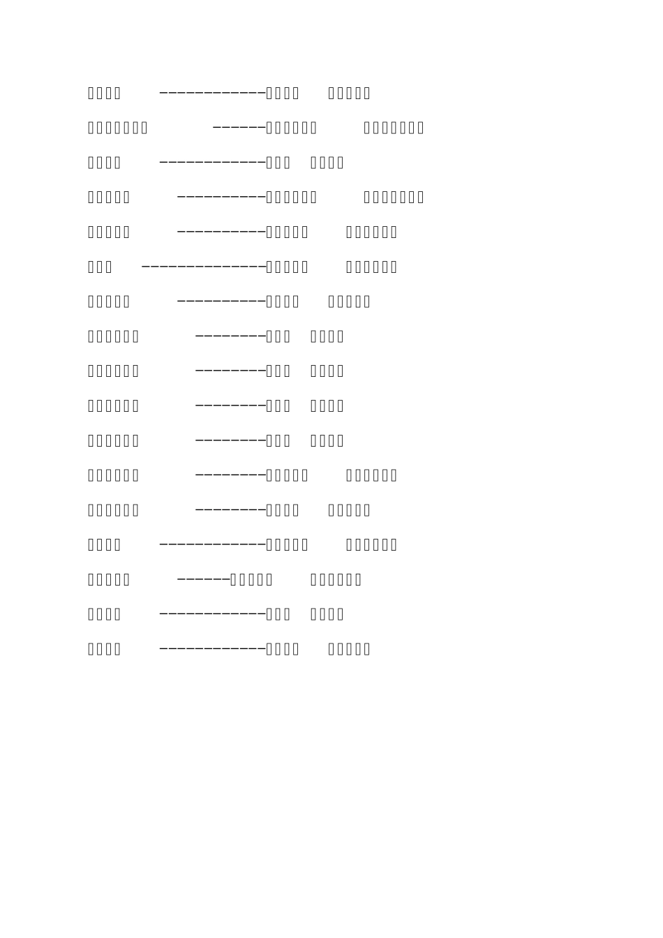 有关谐音的古诗对联笑话_第3页