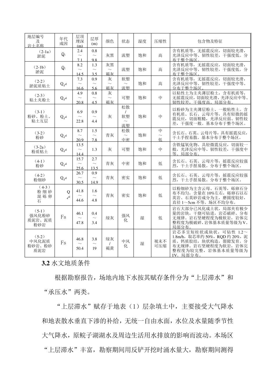 有内支撑的土方开挖方案_第3页