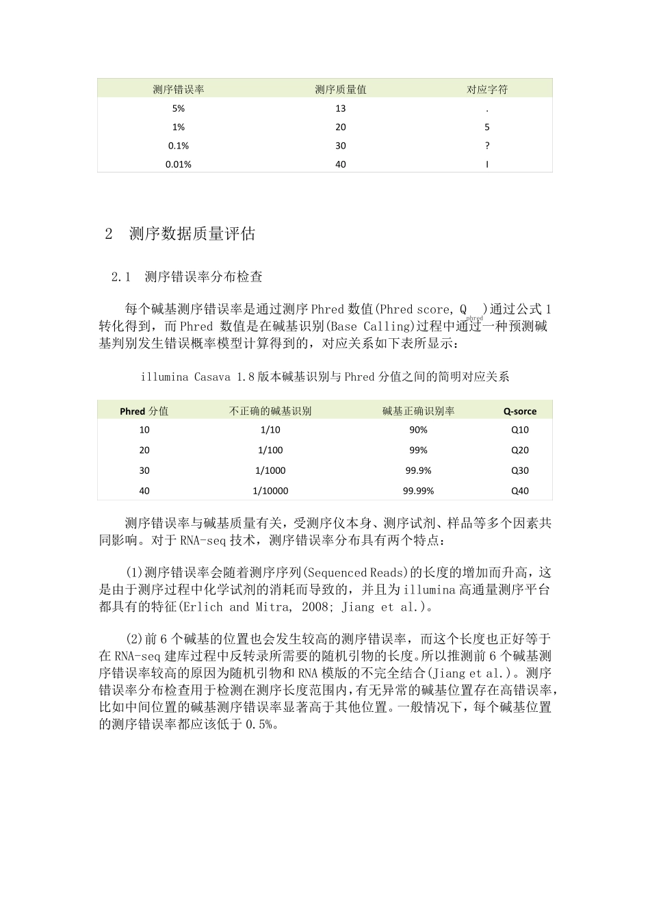 有参考基因组的转录组生物信息分析模板_第3页