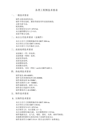 有史最全工程图技术要求(适用于工厂出图)