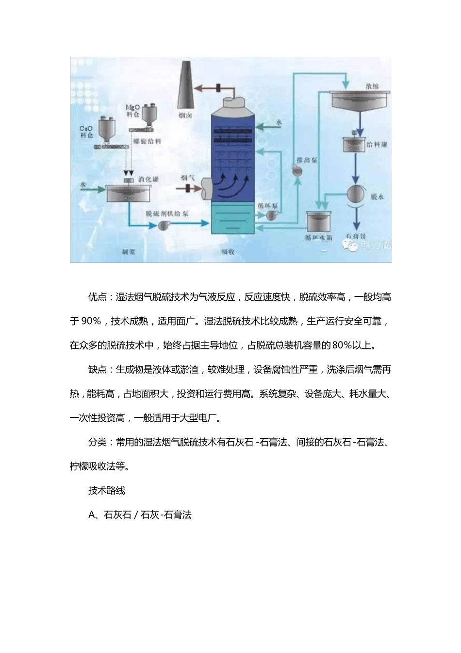 有图有真相,干法、半干法、湿法脱硫,太详细_第2页