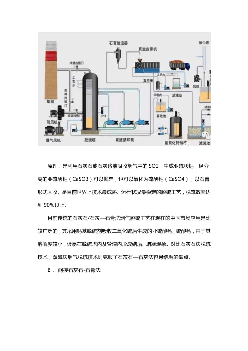 有图有真相,干法、半干法、湿法脱硫,太详细_第3页