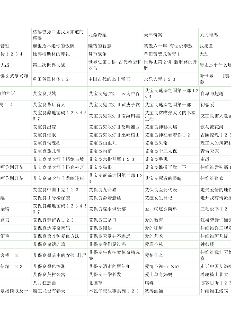 有声小说下载列表_第1页
