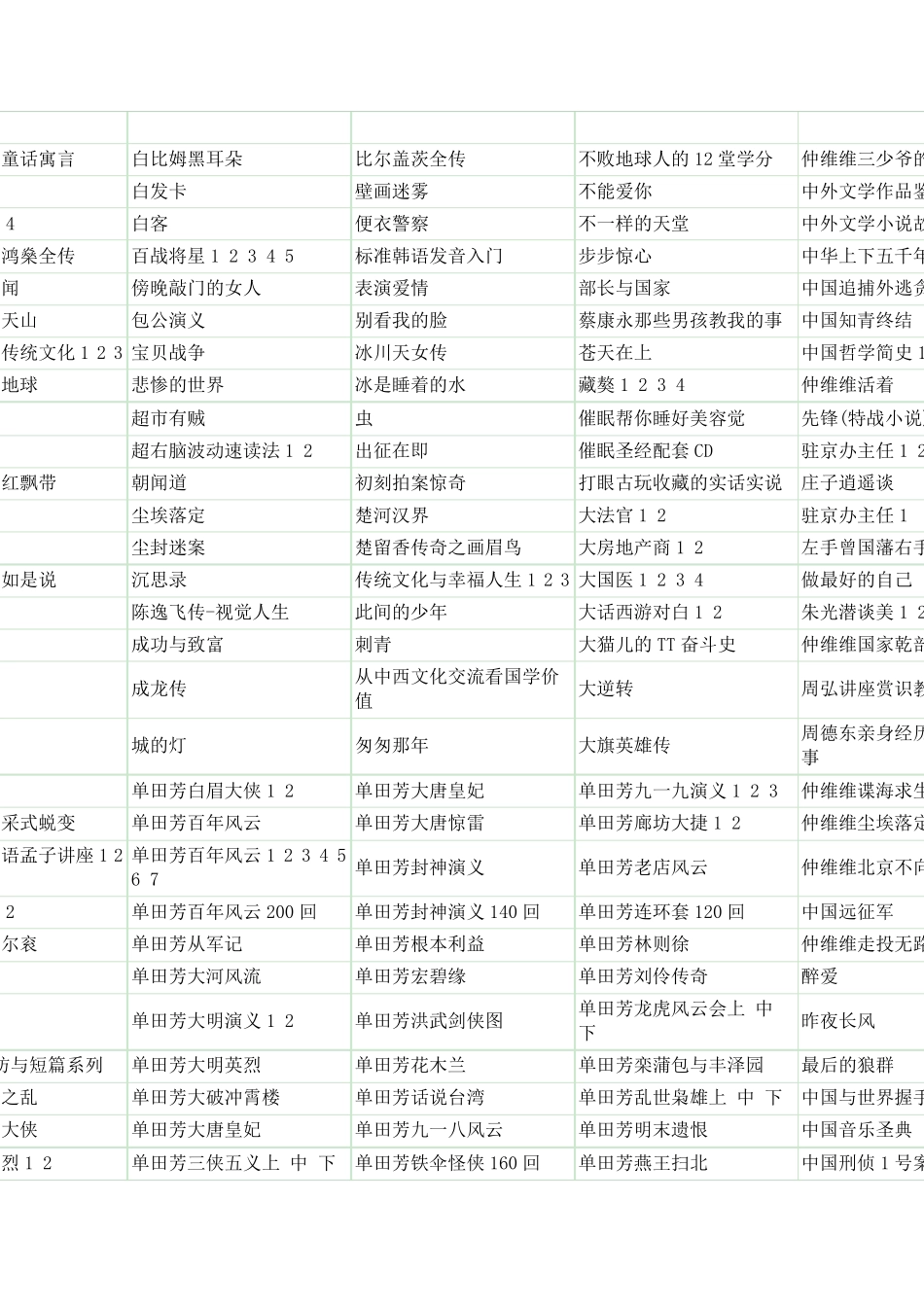 有声小说下载列表_第2页