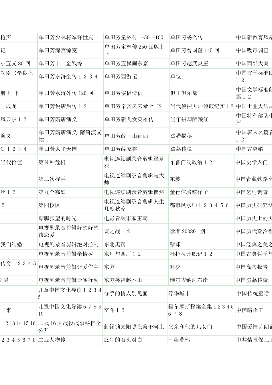 有声小说下载列表_第3页