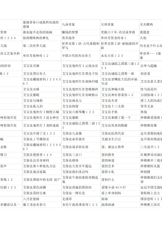 有声小说下载列表