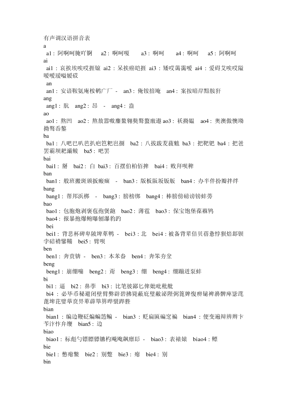 有声调汉语拼音表_第1页