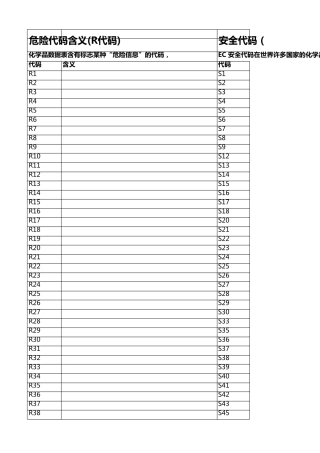 有害标志含义R、S短语