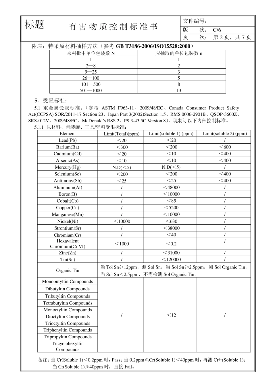 有害物质控制标准书_第2页
