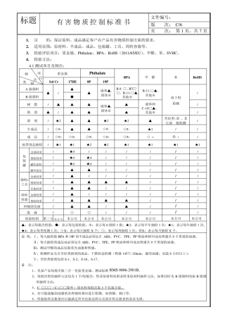 有害物质控制标准书