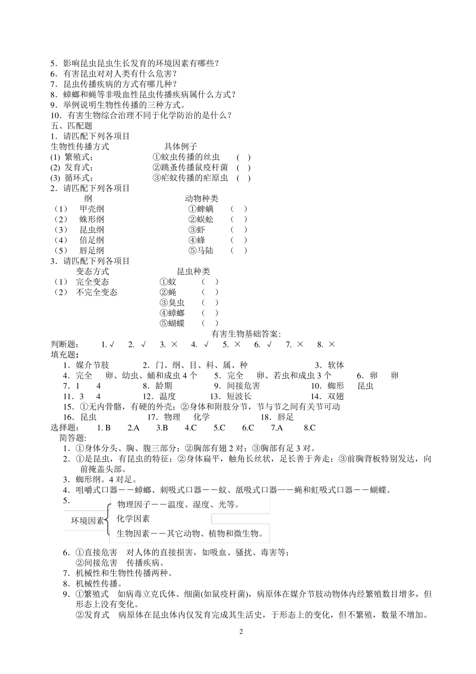 有害生物防制知识练习1000题(初级)_第2页