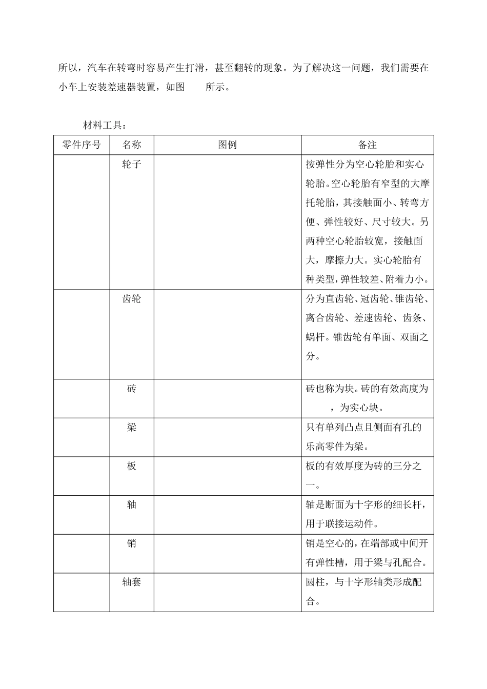 有差速器的小车模型_第3页