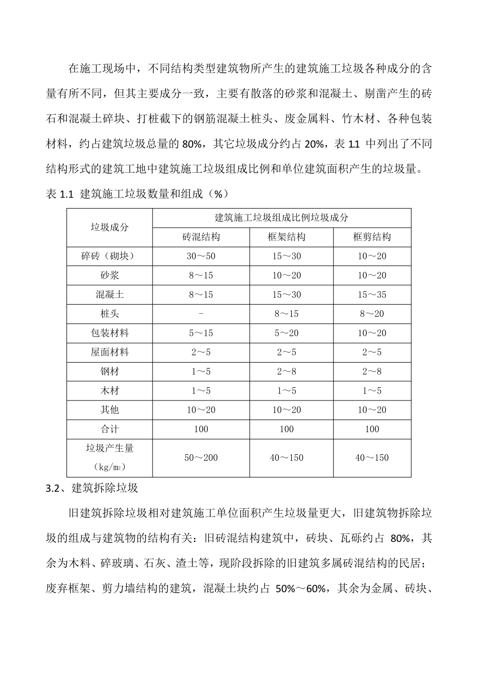 有拆除工程建筑垃圾处置专项方案1_第3页