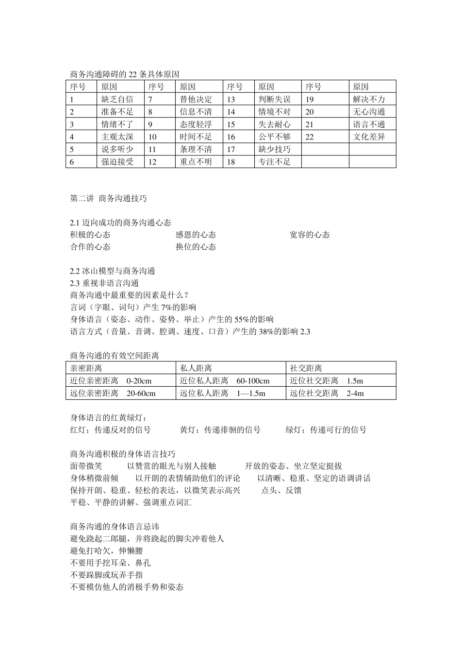 有效商务沟通_第2页
