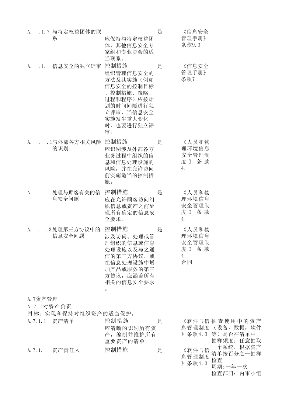 有效性测量方案_第2页