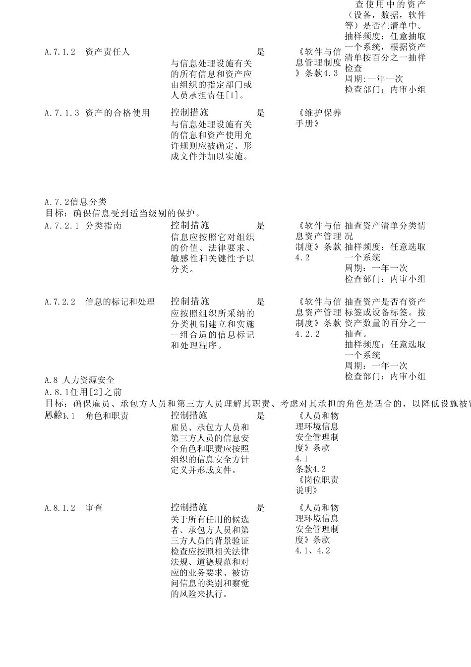 有效性测量方案_第3页