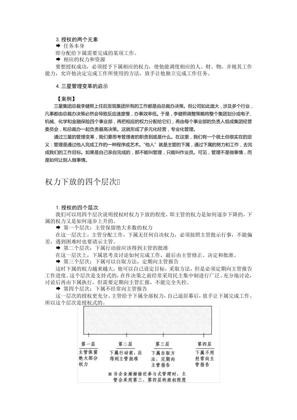 有效授权技巧_第3页