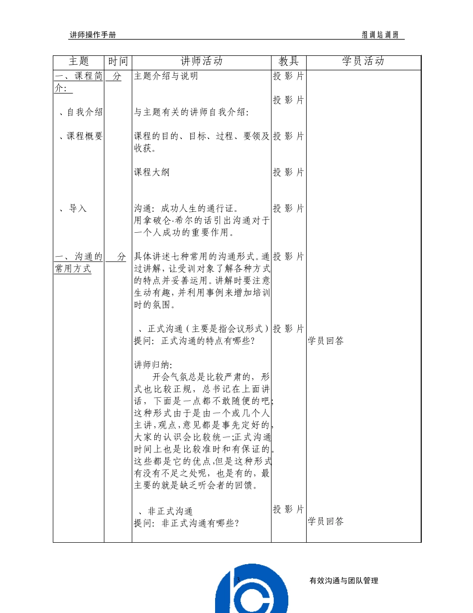 有效沟通与团队管理_第3页