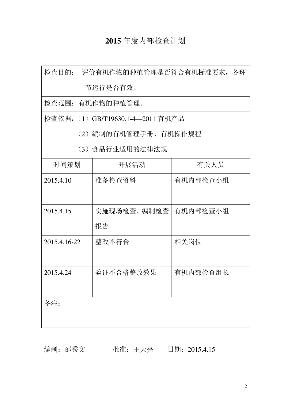 有机内检记录报告_第2页