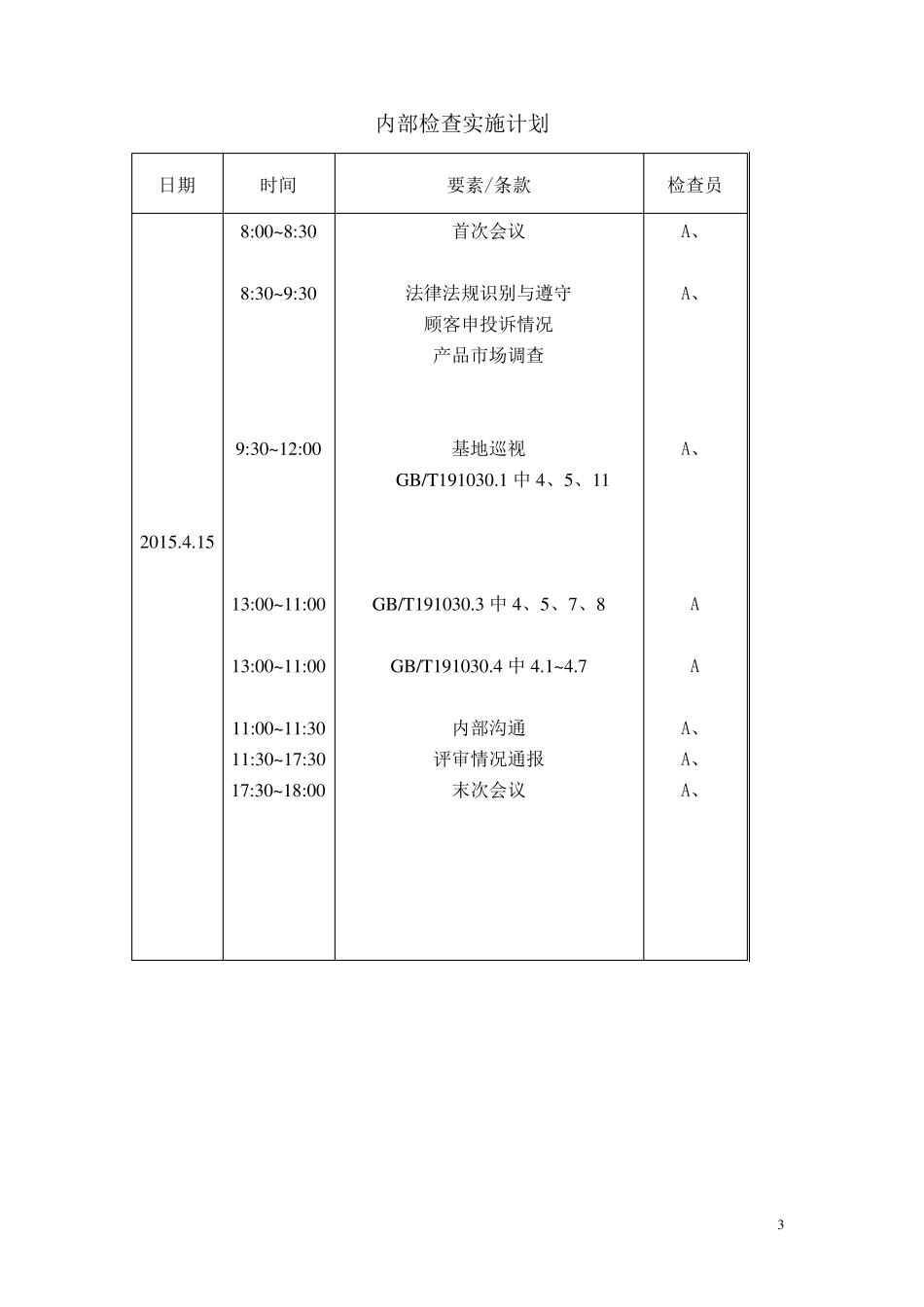 有机内检记录报告_第3页