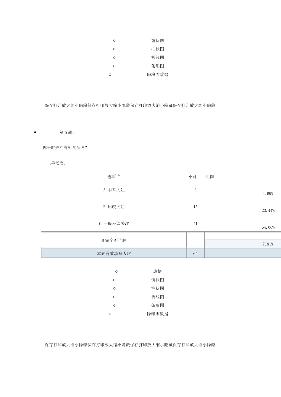 有机农产品市场调查问卷_第3页