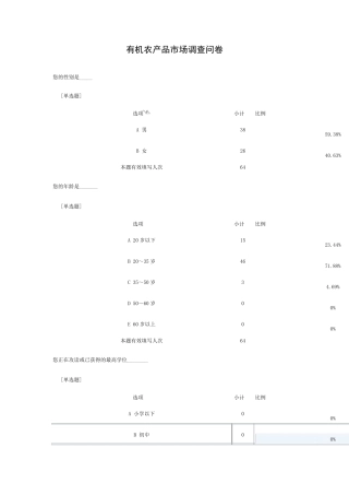 有机农产品市场调查问卷