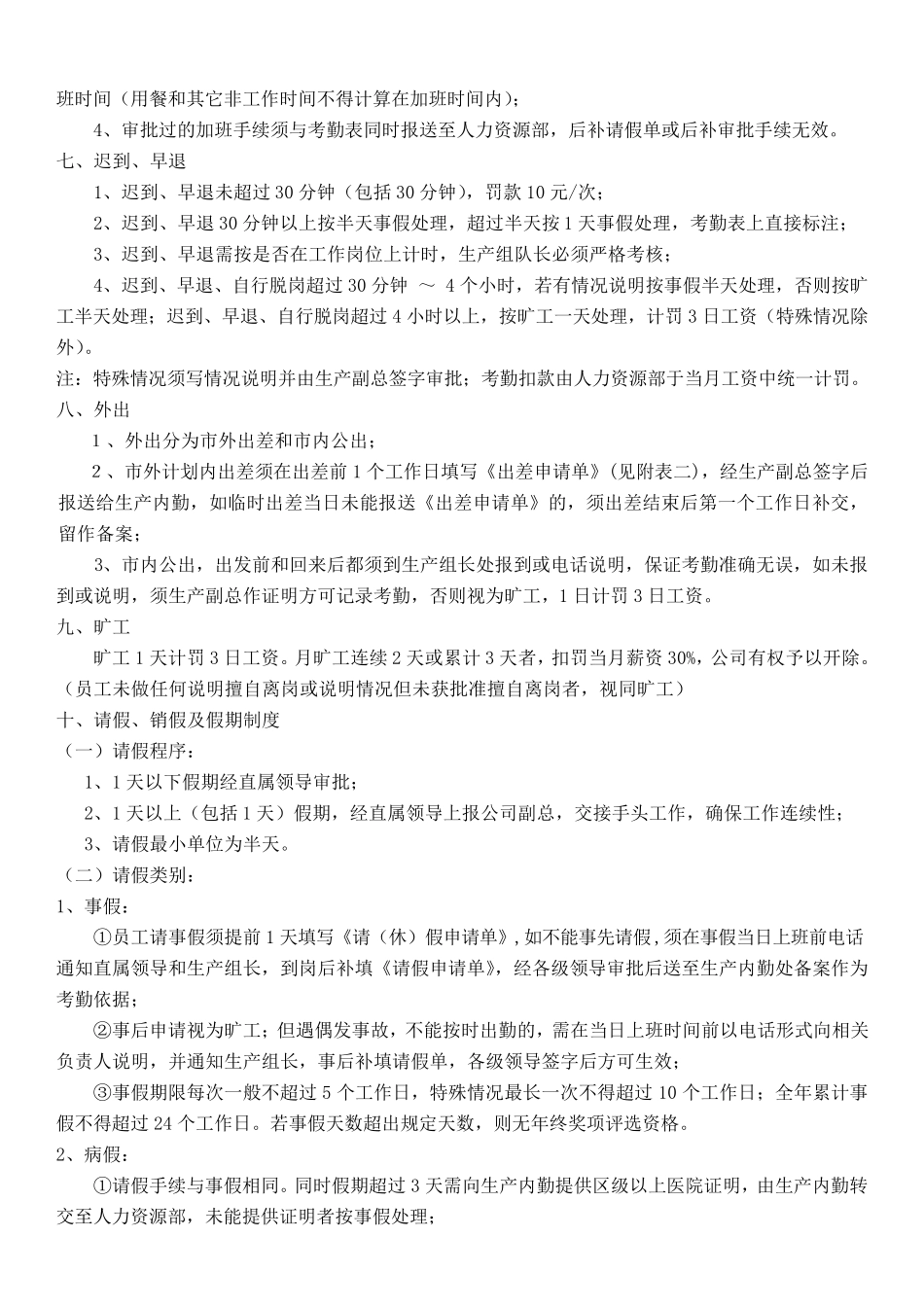 有机农场基地管理制度_第3页