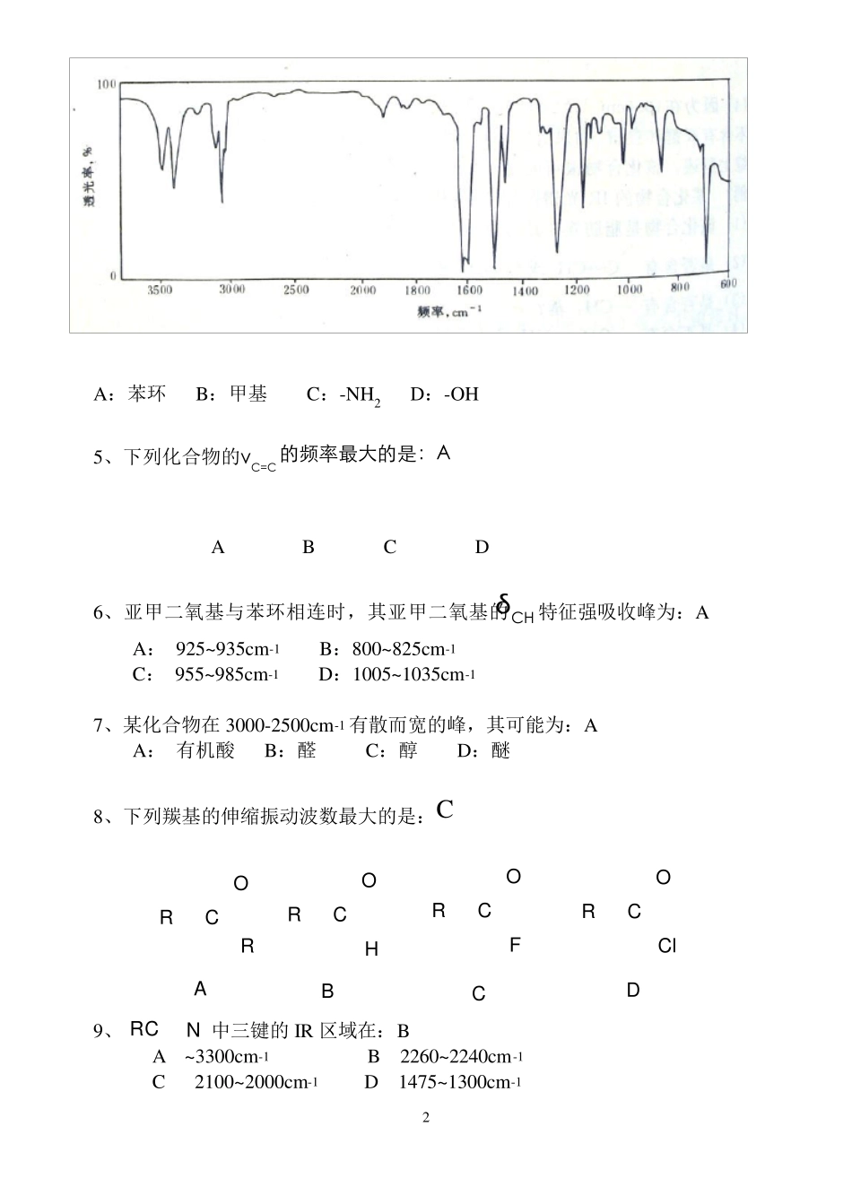 有机化合物波谱解析复习指导(Ido)_第3页