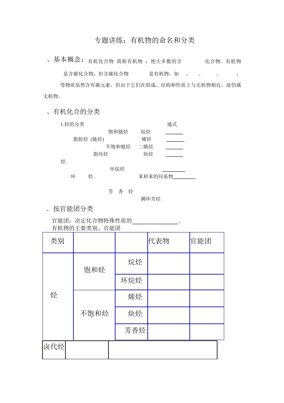 有机物分类命名同分异构体的书写与推断_第1页