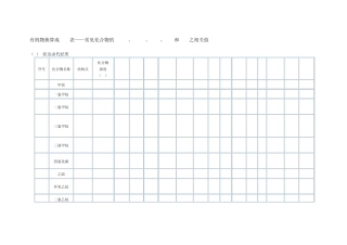 有机物换算成COD表