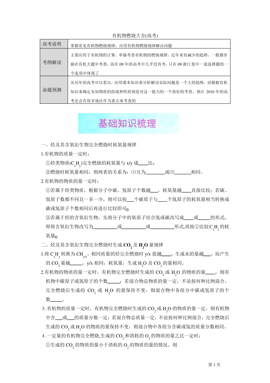有机物燃烧大全(高考)_第1页