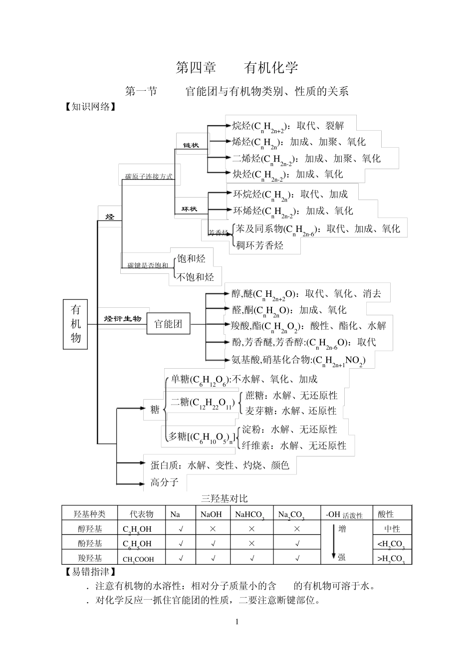 有机物的基本概念_第1页